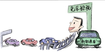 减免车船税车型目录是什么样的?